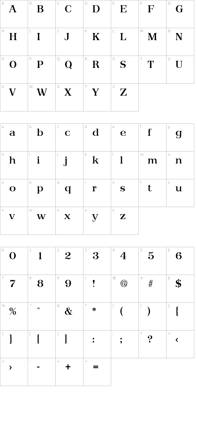 priamos-medium character map