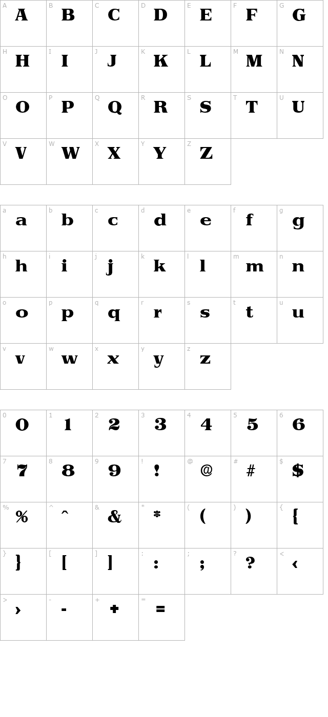 priamos-serial-heavy-regular character map