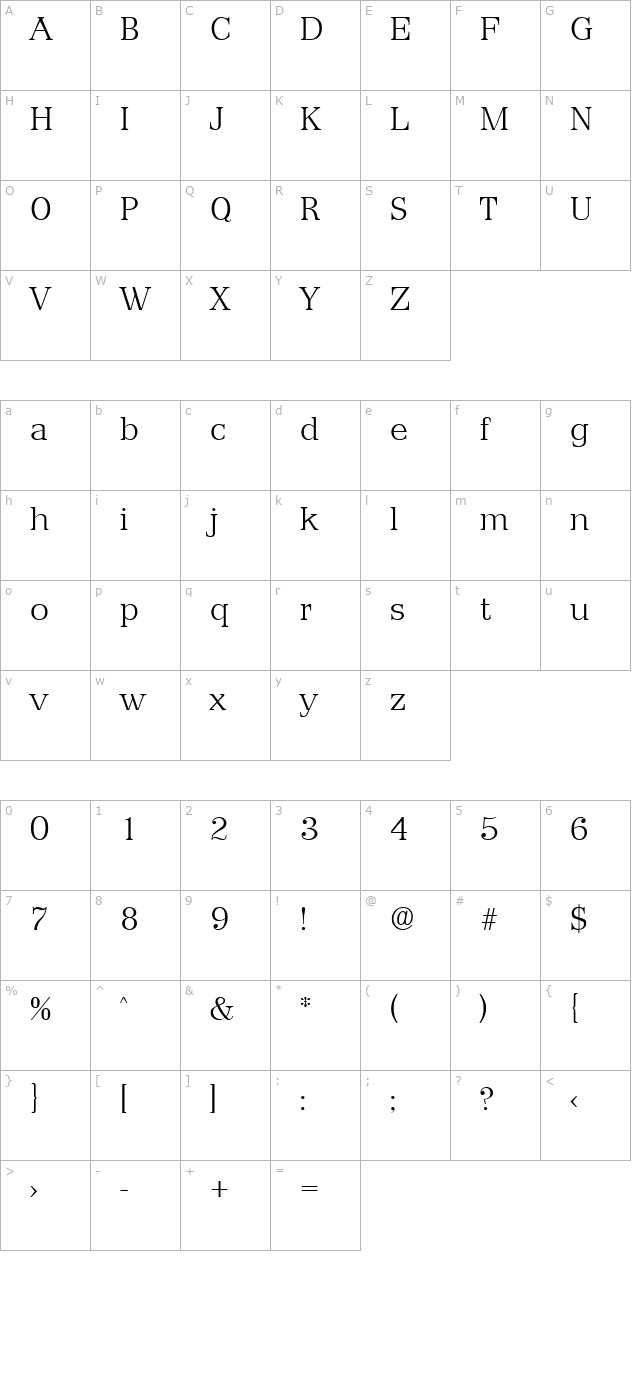 Priamos-Xlight character map