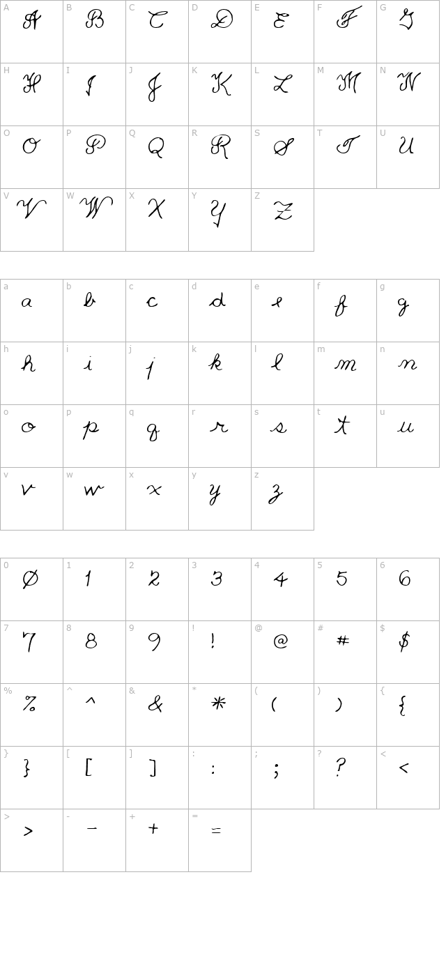 Price Regular character map