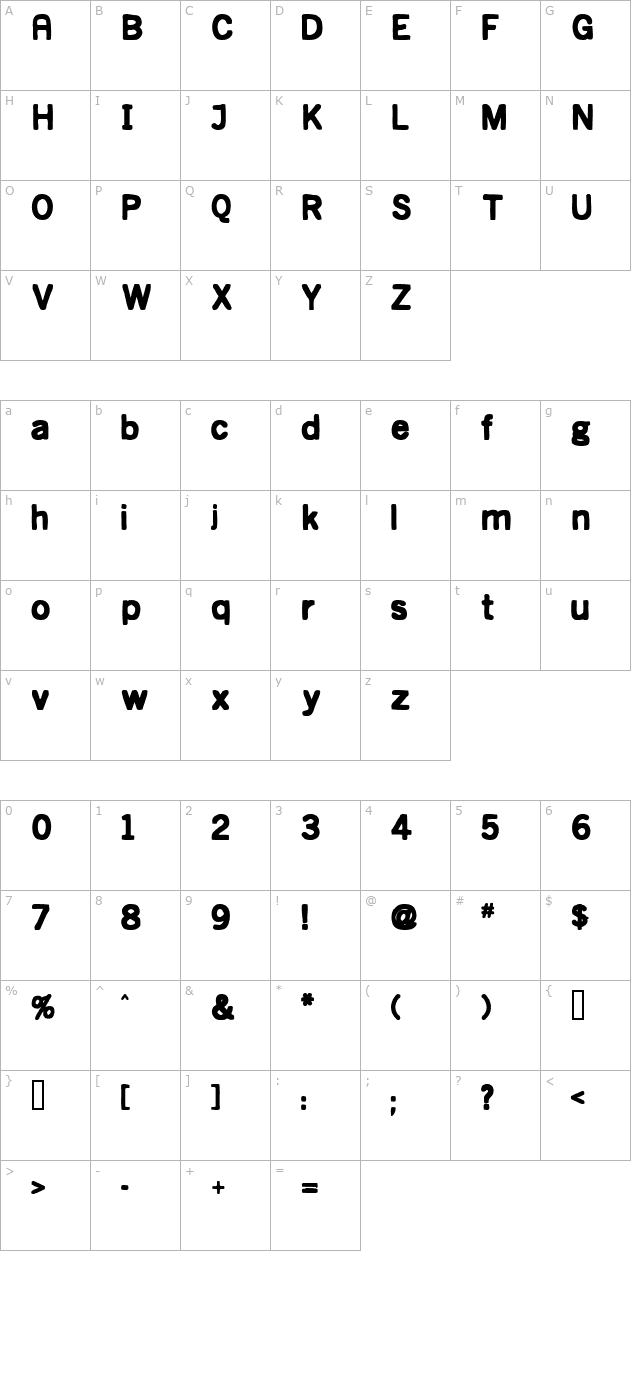 prima-grosa character map