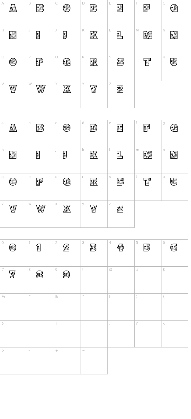 prima character map