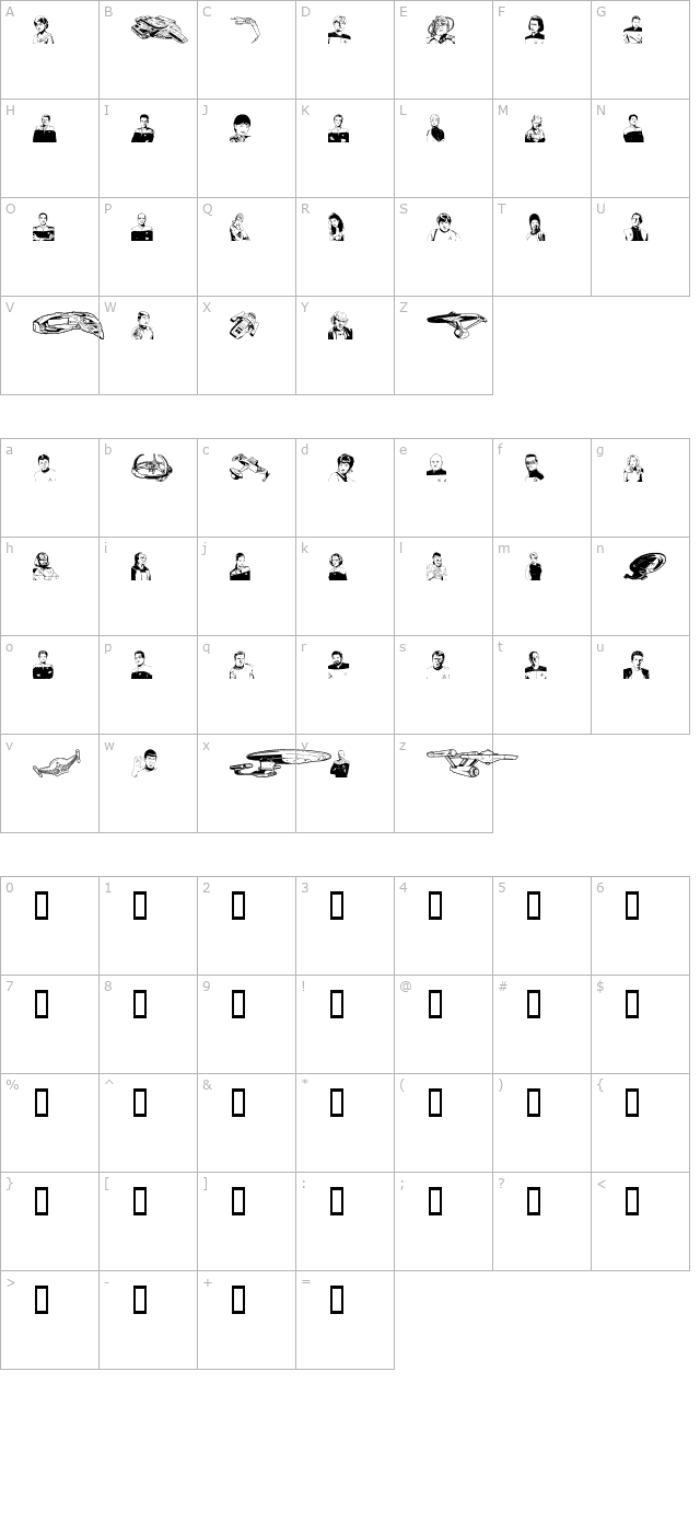 Prime Directive character map