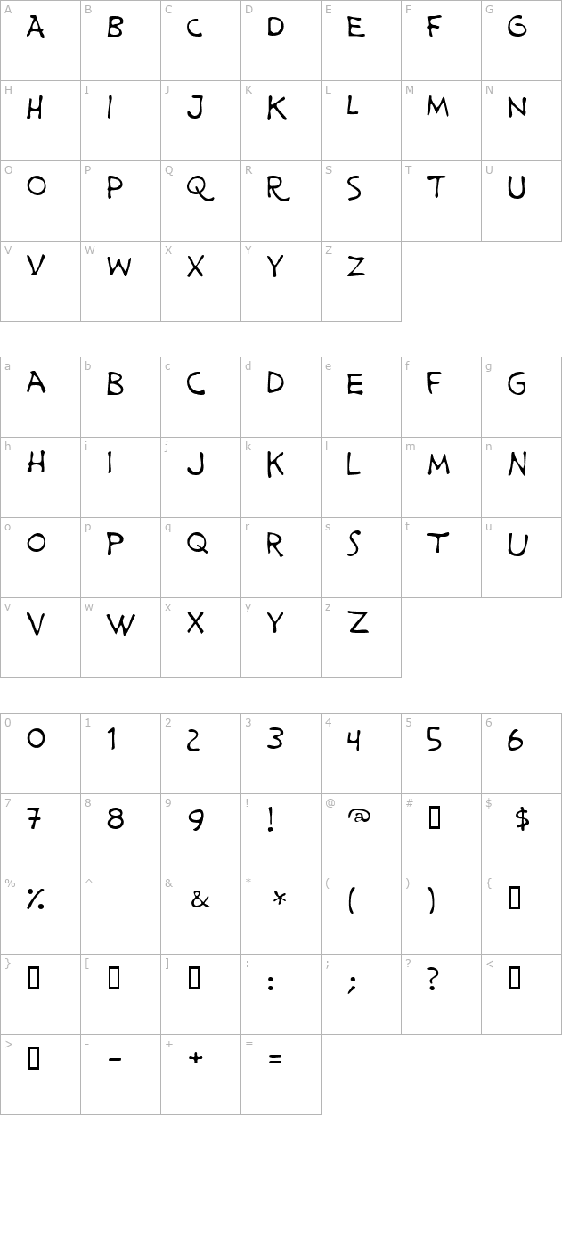 Prime Minister of Canada character map