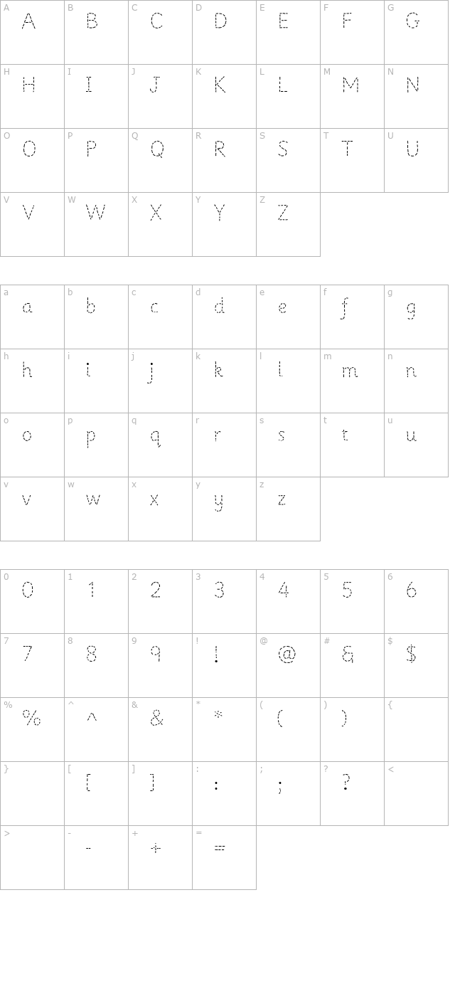 Primer Apples character map