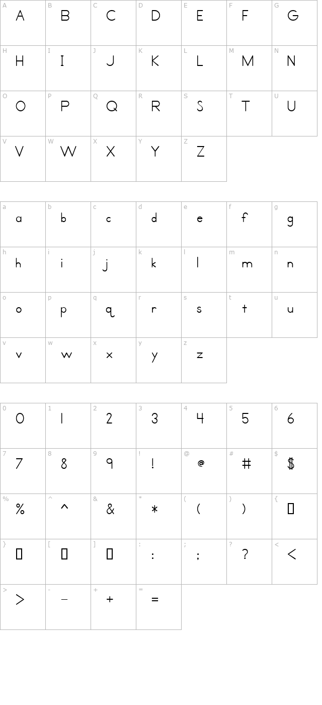 Primer Print Medium character map