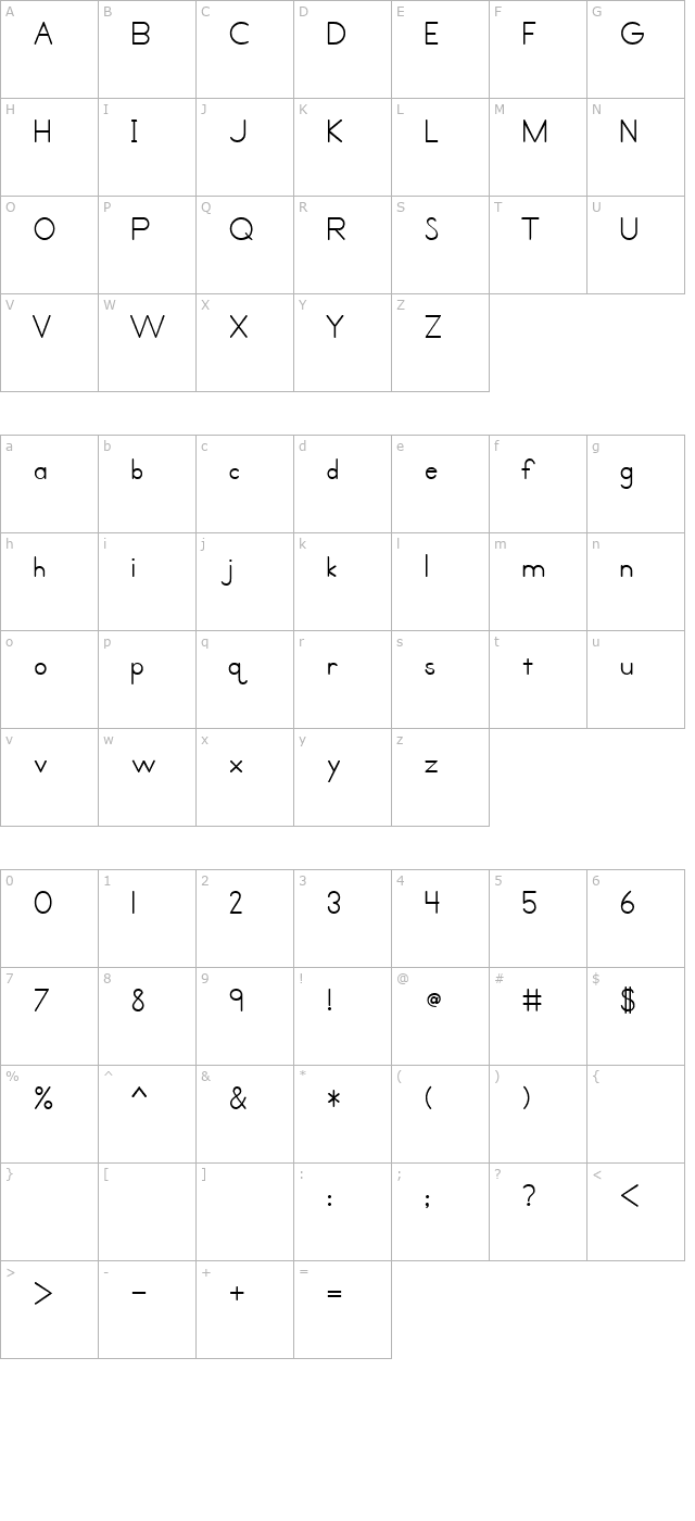 Primer Print character map