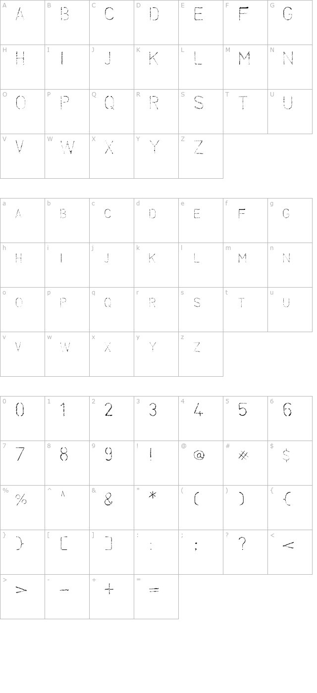 Primer character map