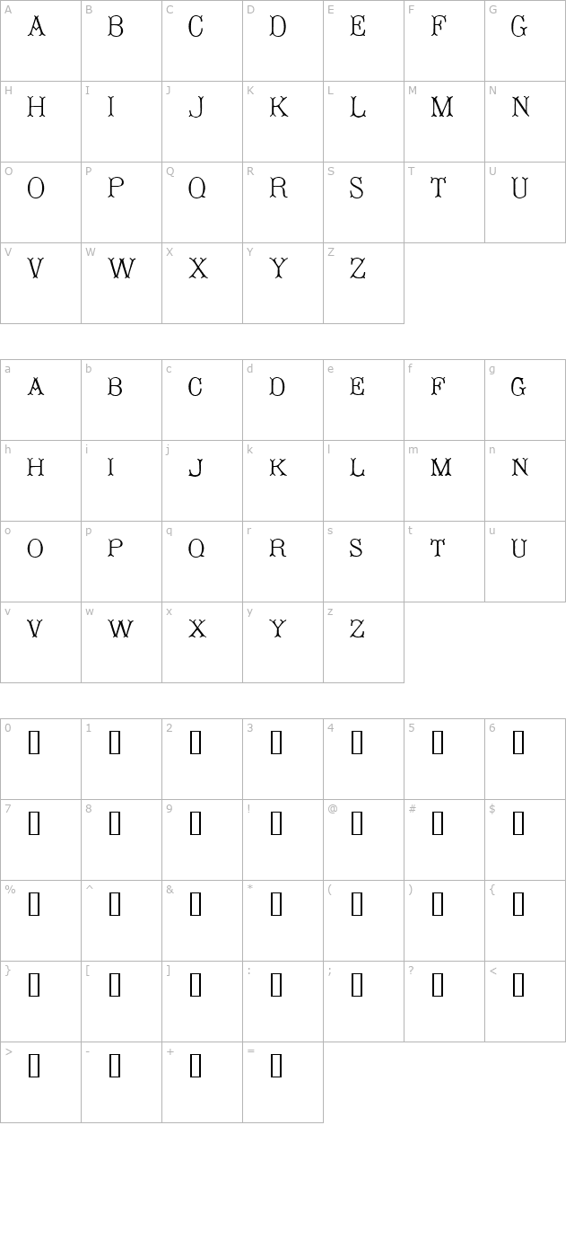 primers character map