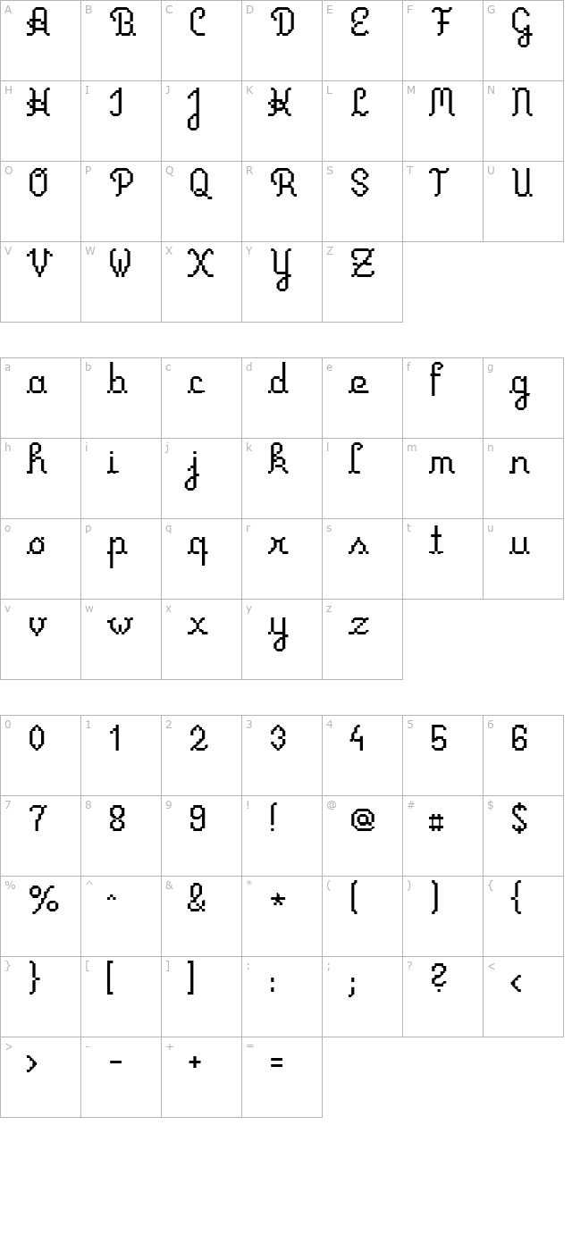 Primus Script character map