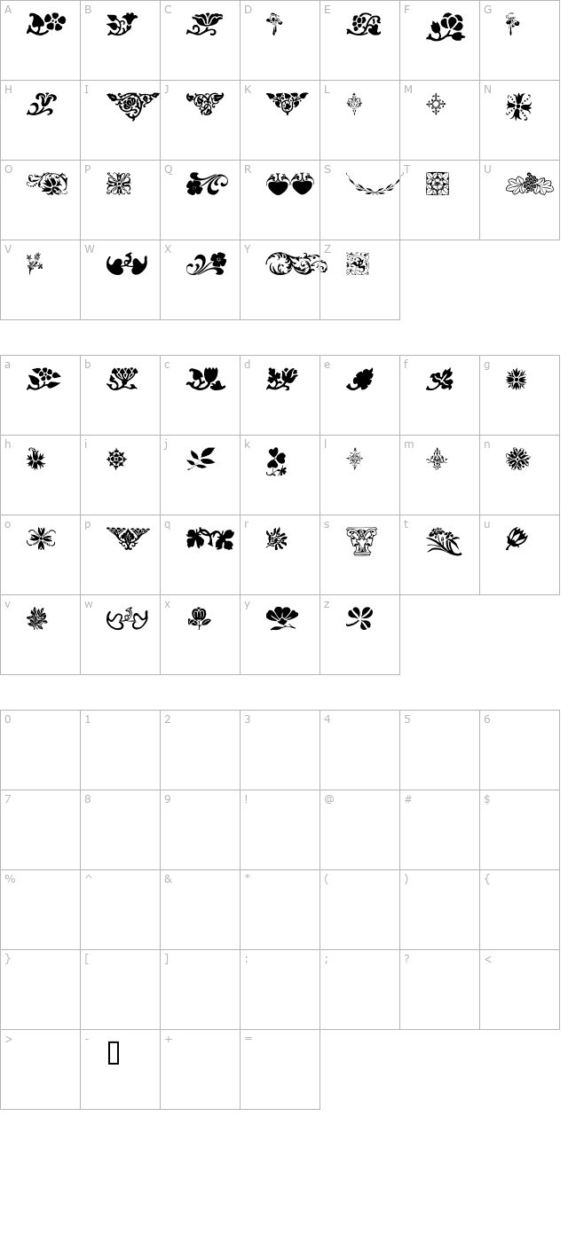 printers-ornaments-one character map