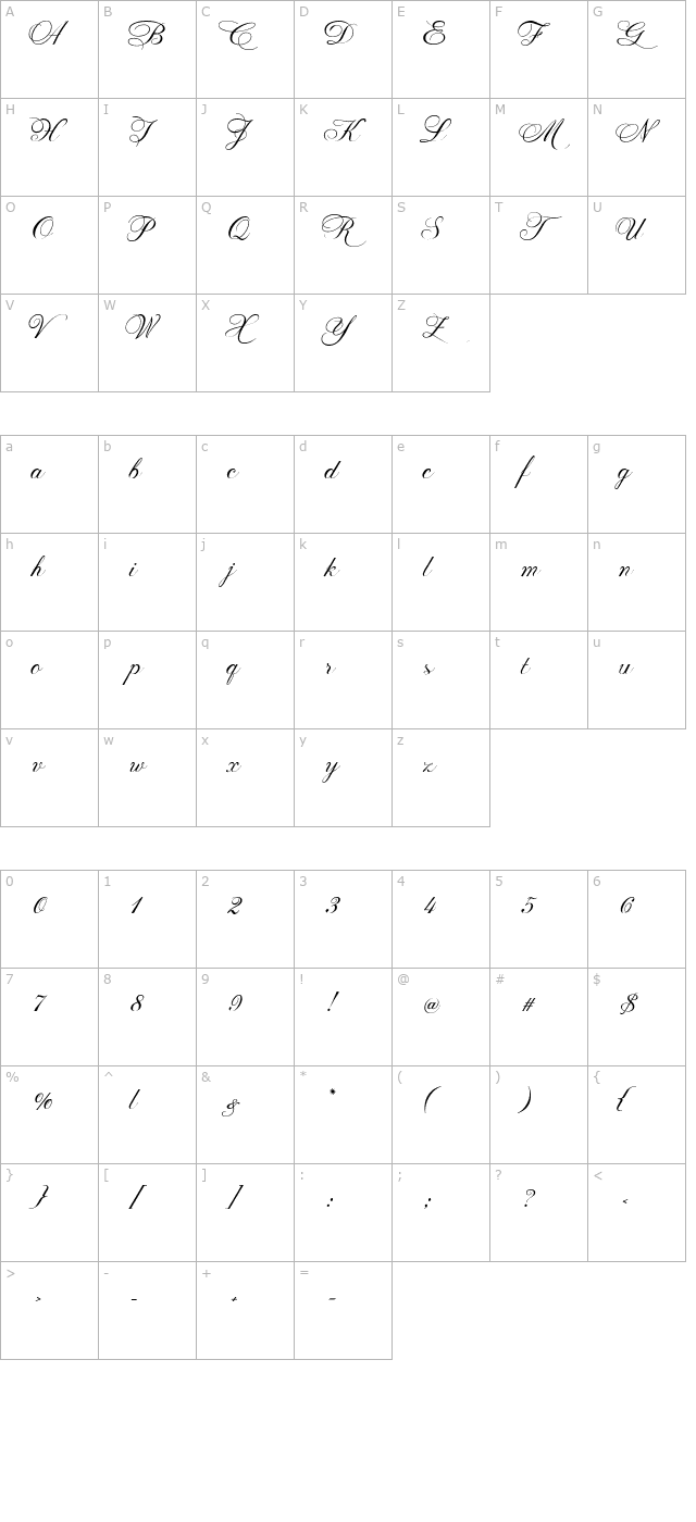 prints-charming character map