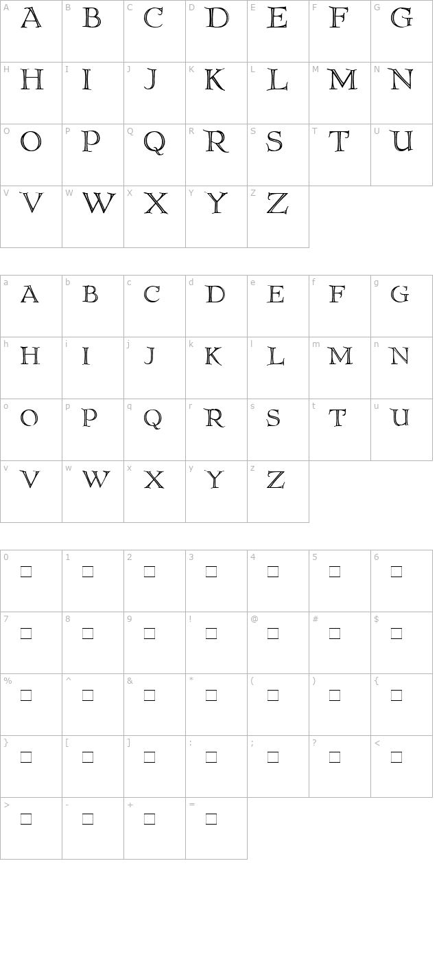 priory character map