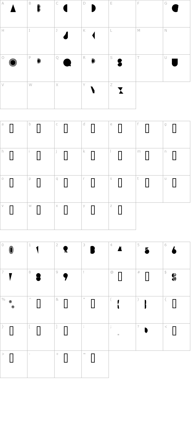 Prisma character map