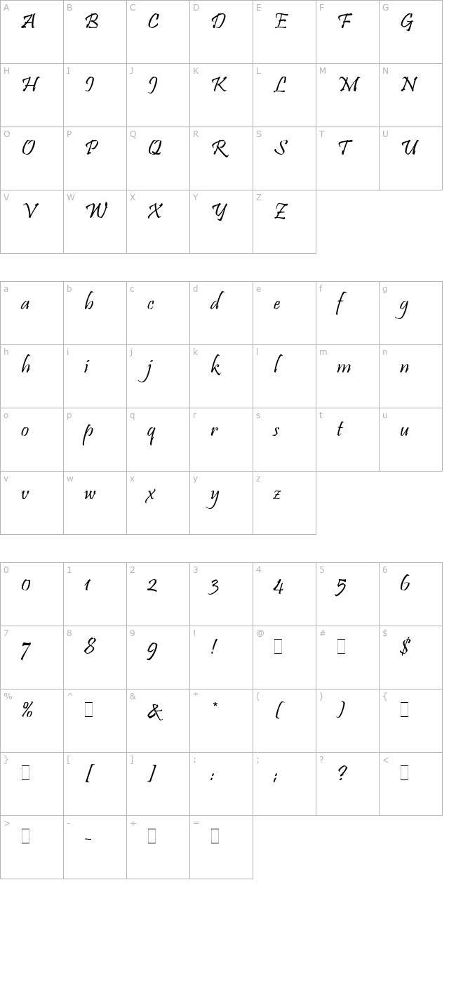 pristina-plain character map