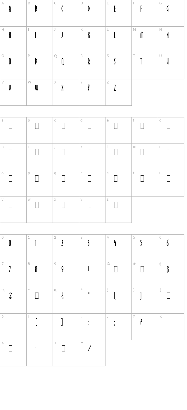 Pritchard LET Plain1.0 character map