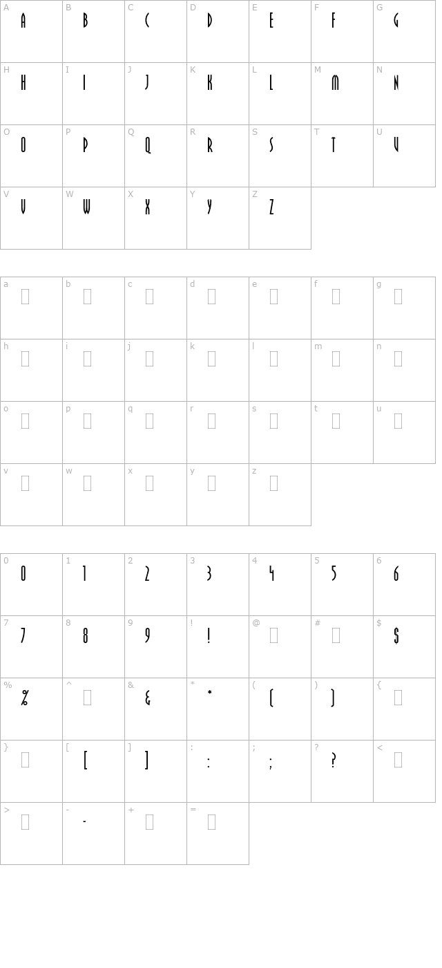 pritchardplain character map