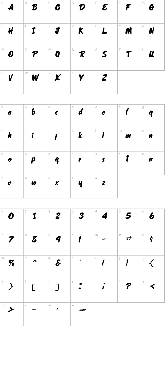 pritchettscript-italic character map