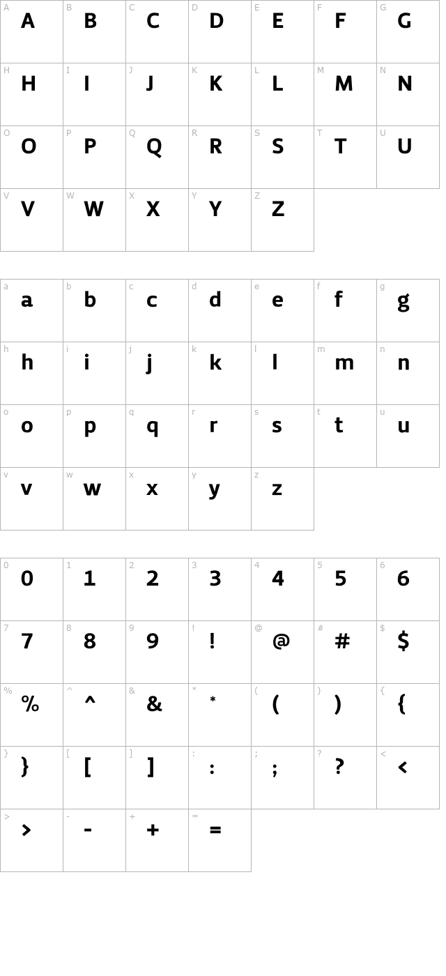 PrivaFourPro character map