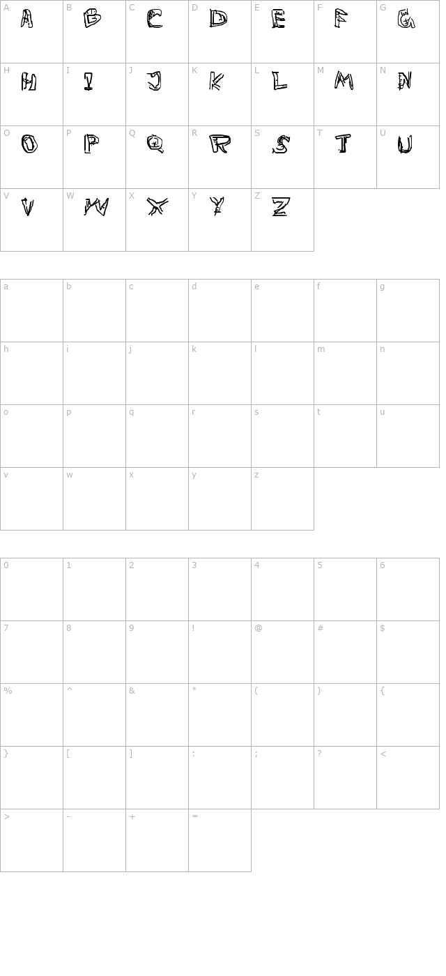 private-death character map