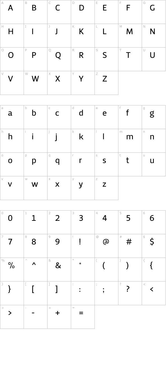 PrivaTwoPro character map