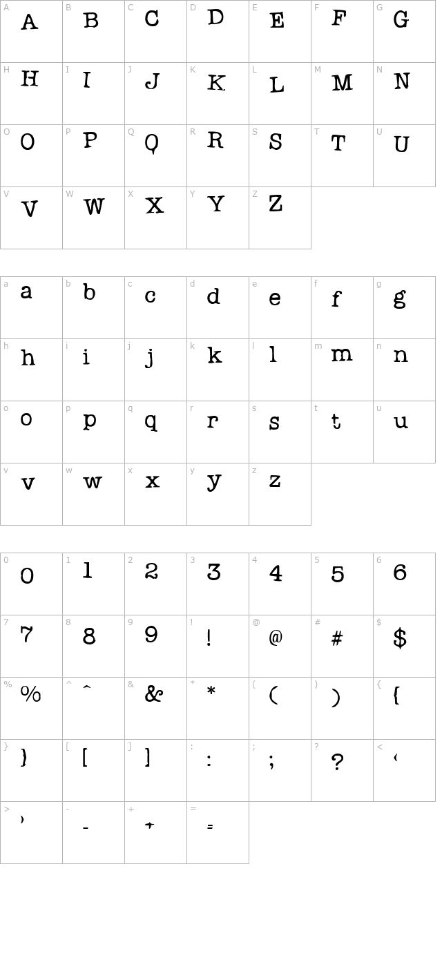 problem-secretary character map