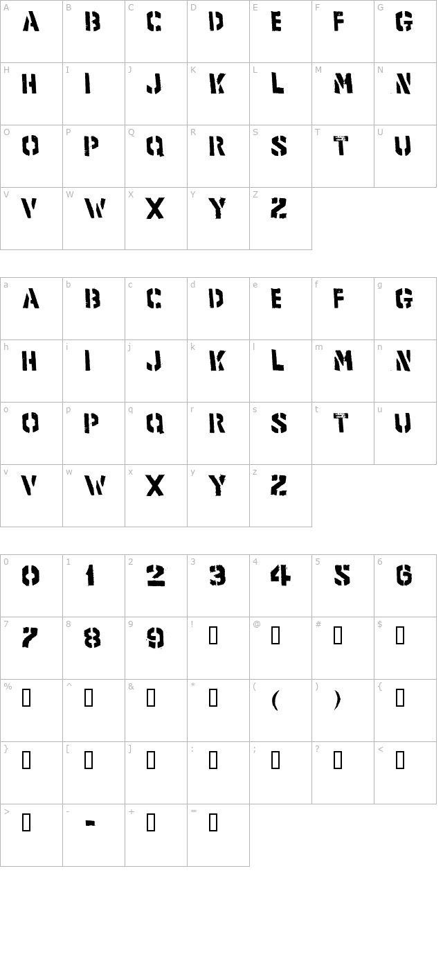 Product character map