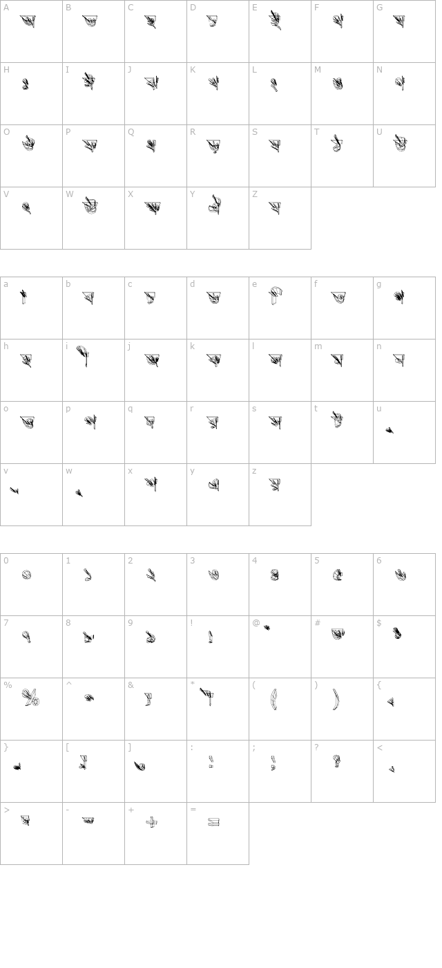 progoty-3d character map