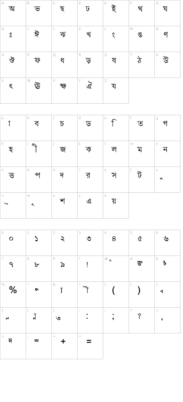 Progoty Cactus character map