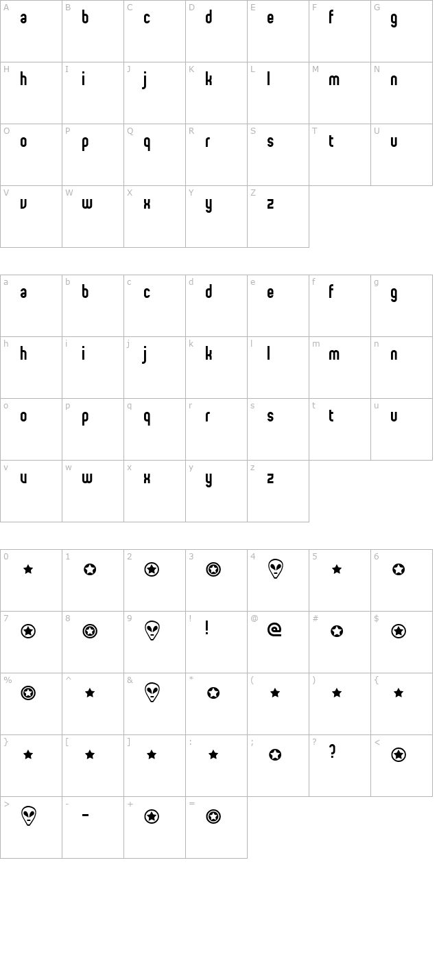 Proletarian Beta character map