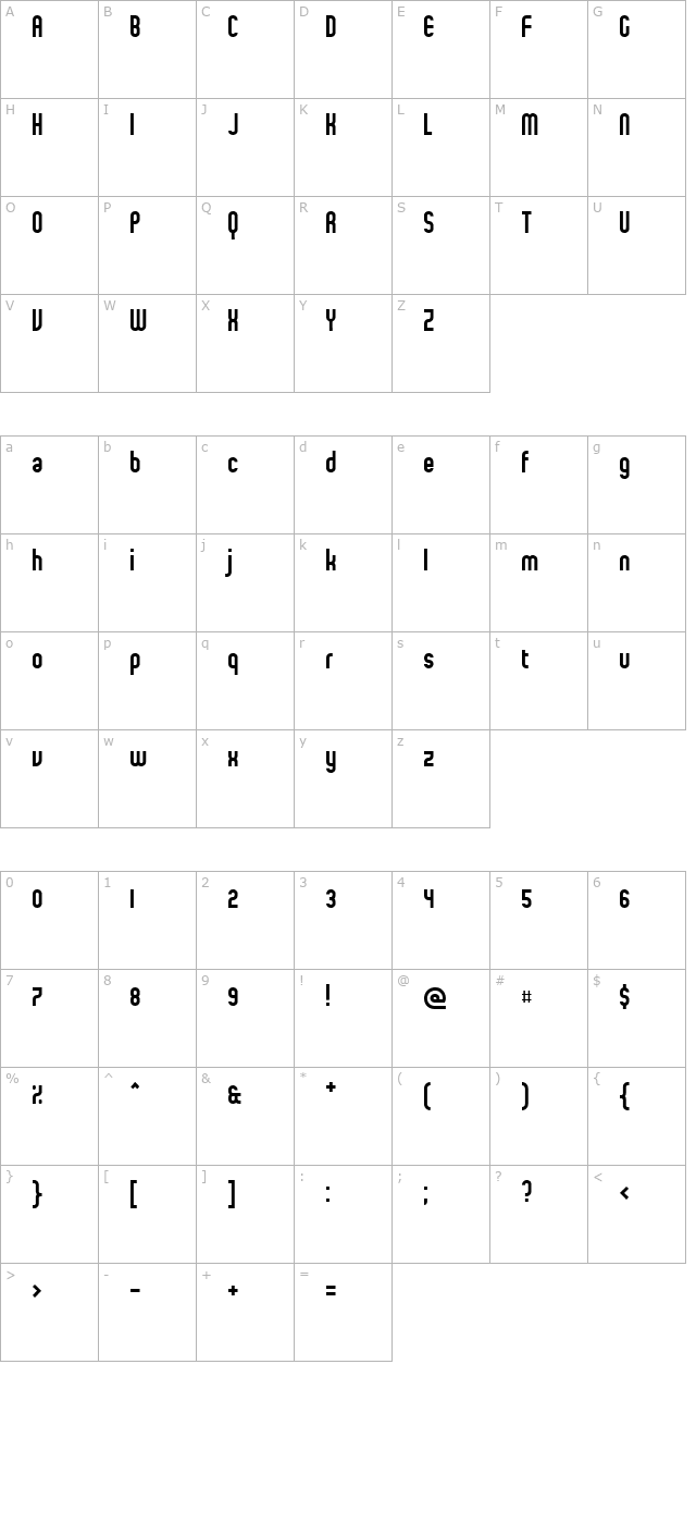 Proletarian character map