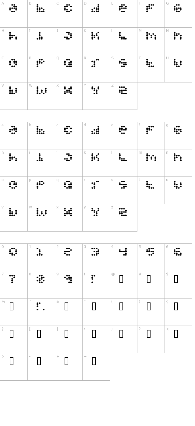 Propeller Fuel character map