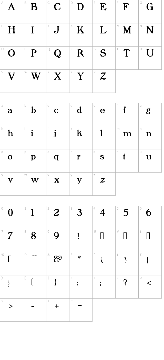 prophet character map