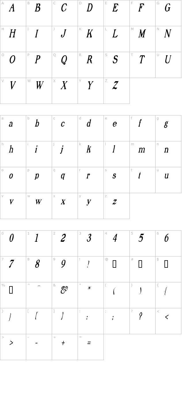 prophetcondensed-italic character map