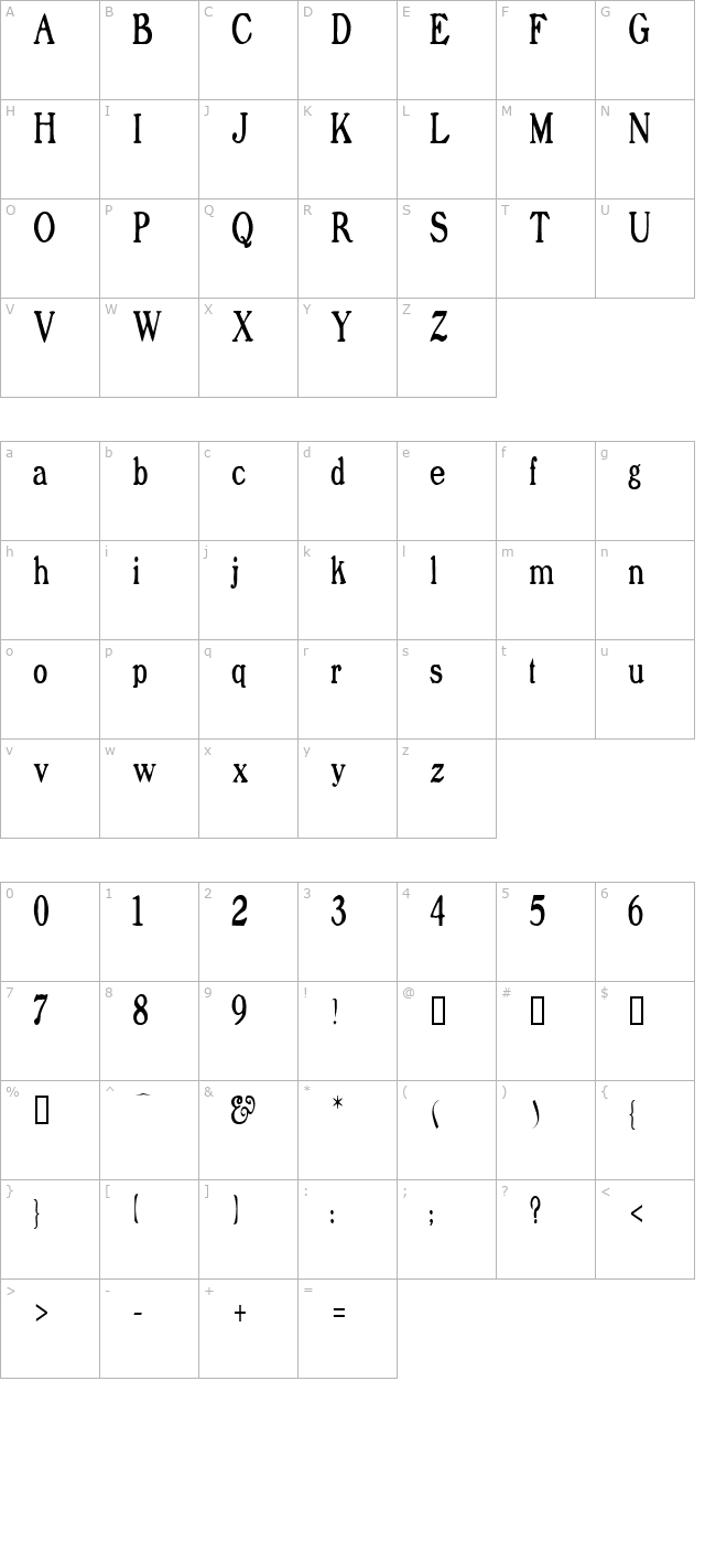 ProphetCondensed character map