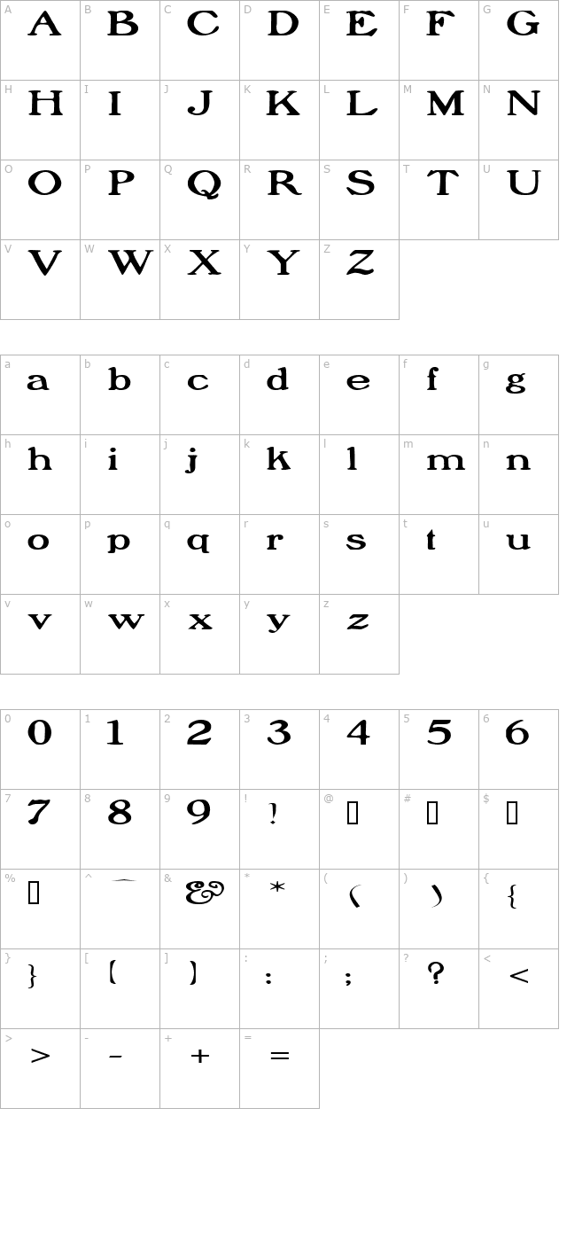 prophetextended character map