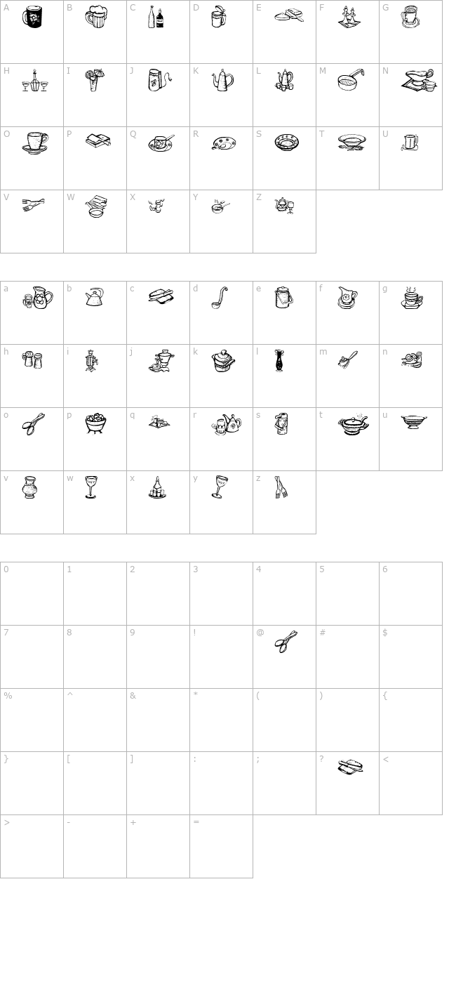 prositbats character map