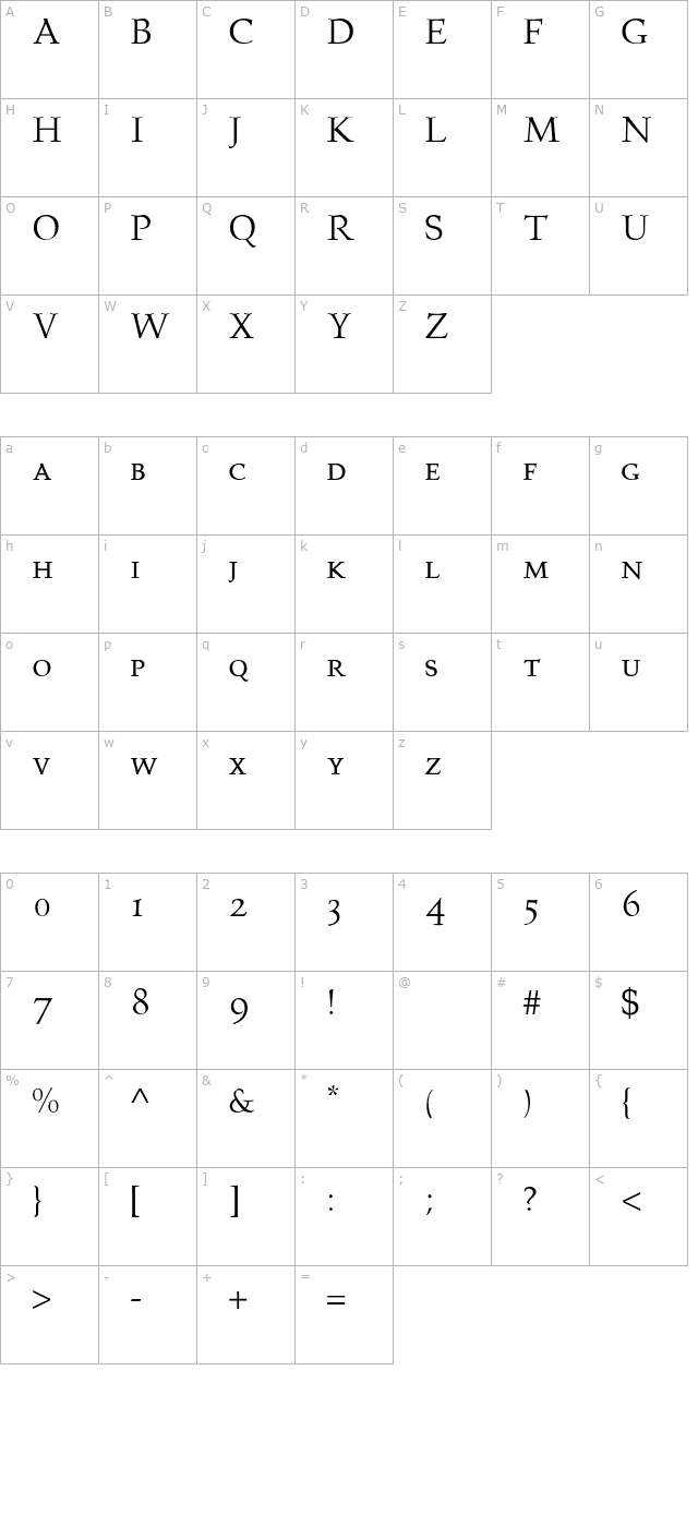 Prospero Smallcaps character map