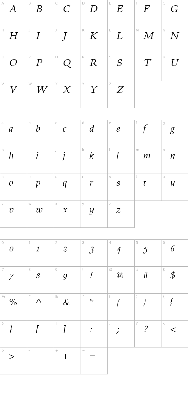 ProsperoItalic character map
