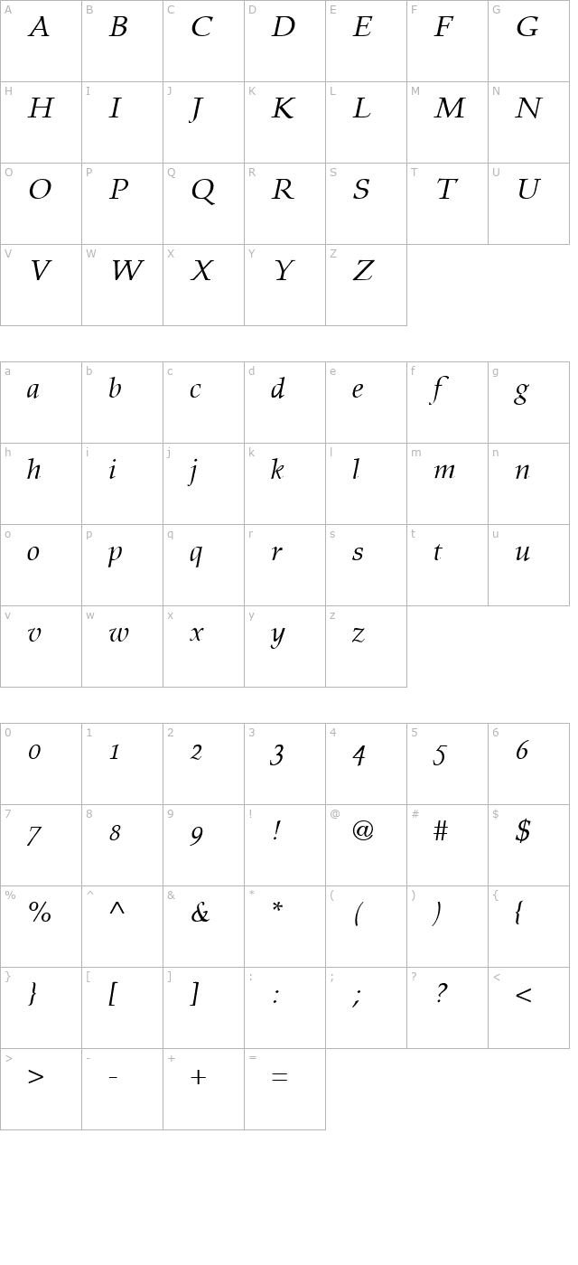 prosperoitalic character map