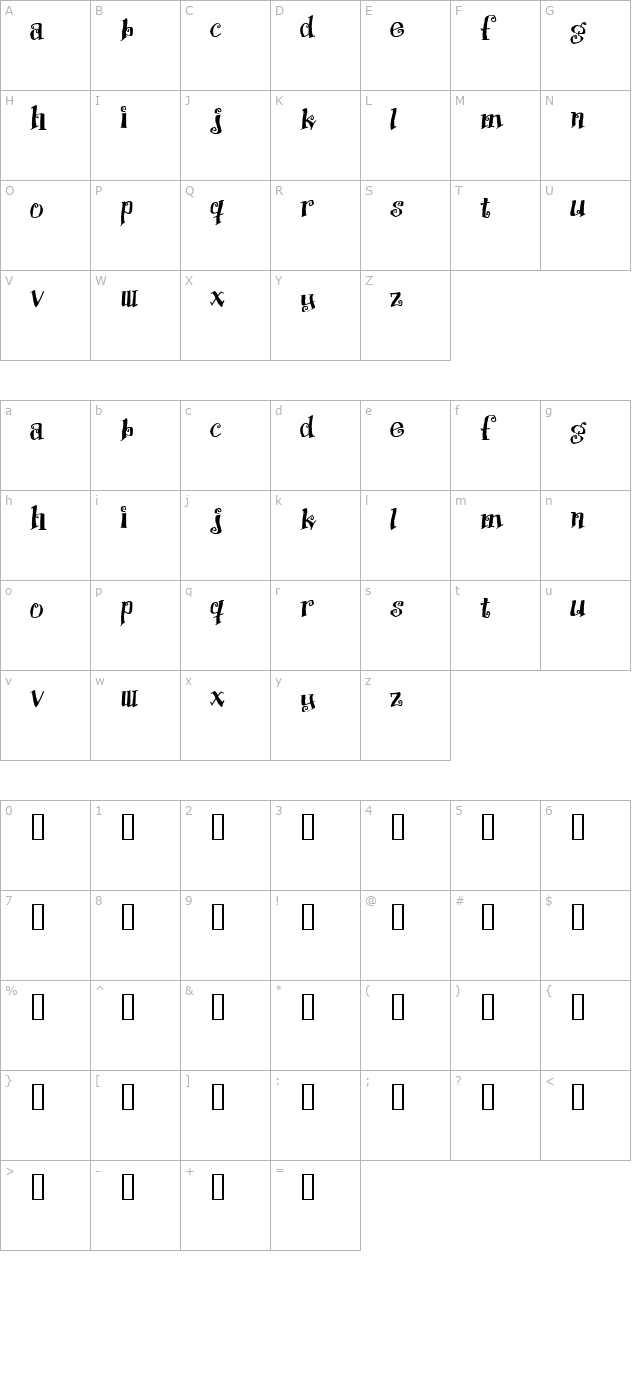 Protection character map