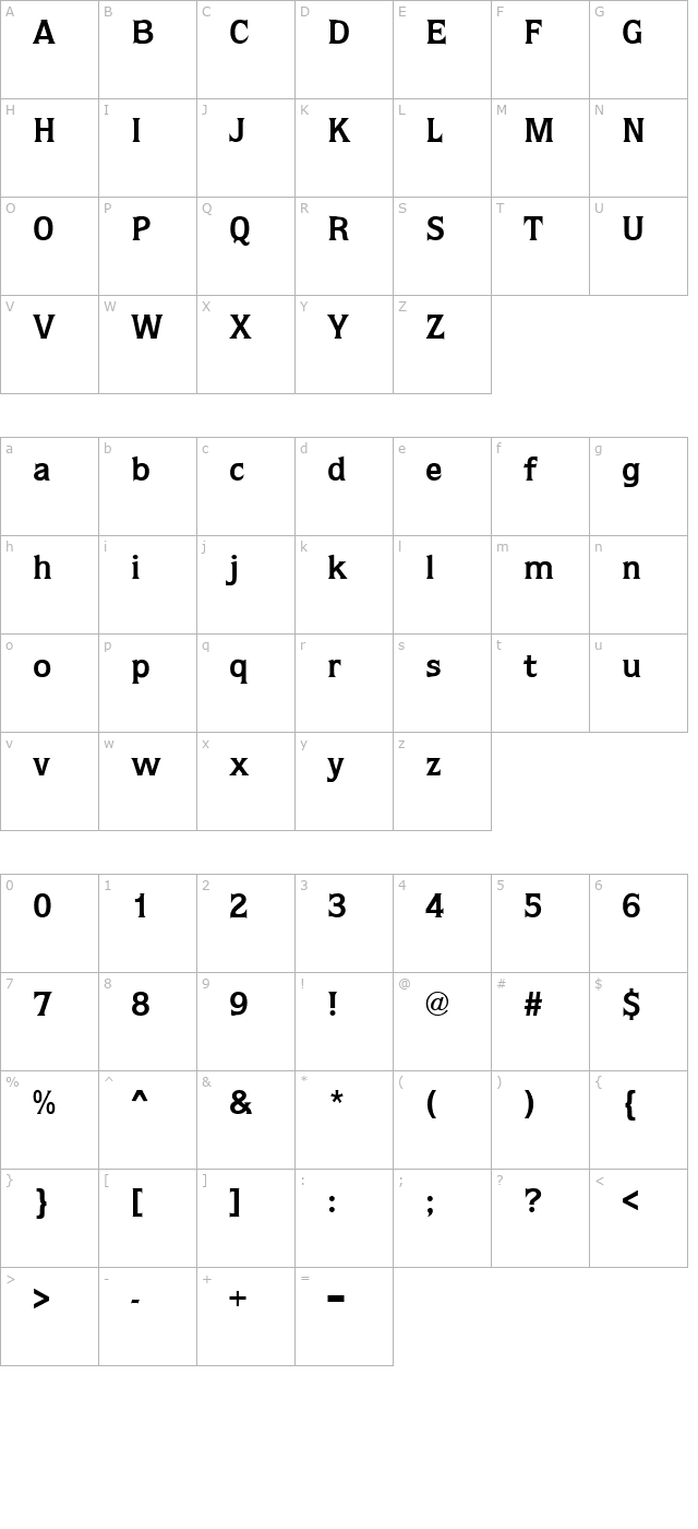 proto-bold character map