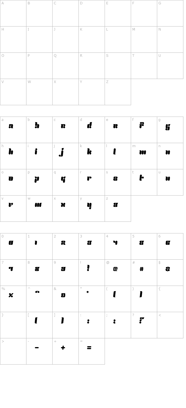 Proton Alternate character map