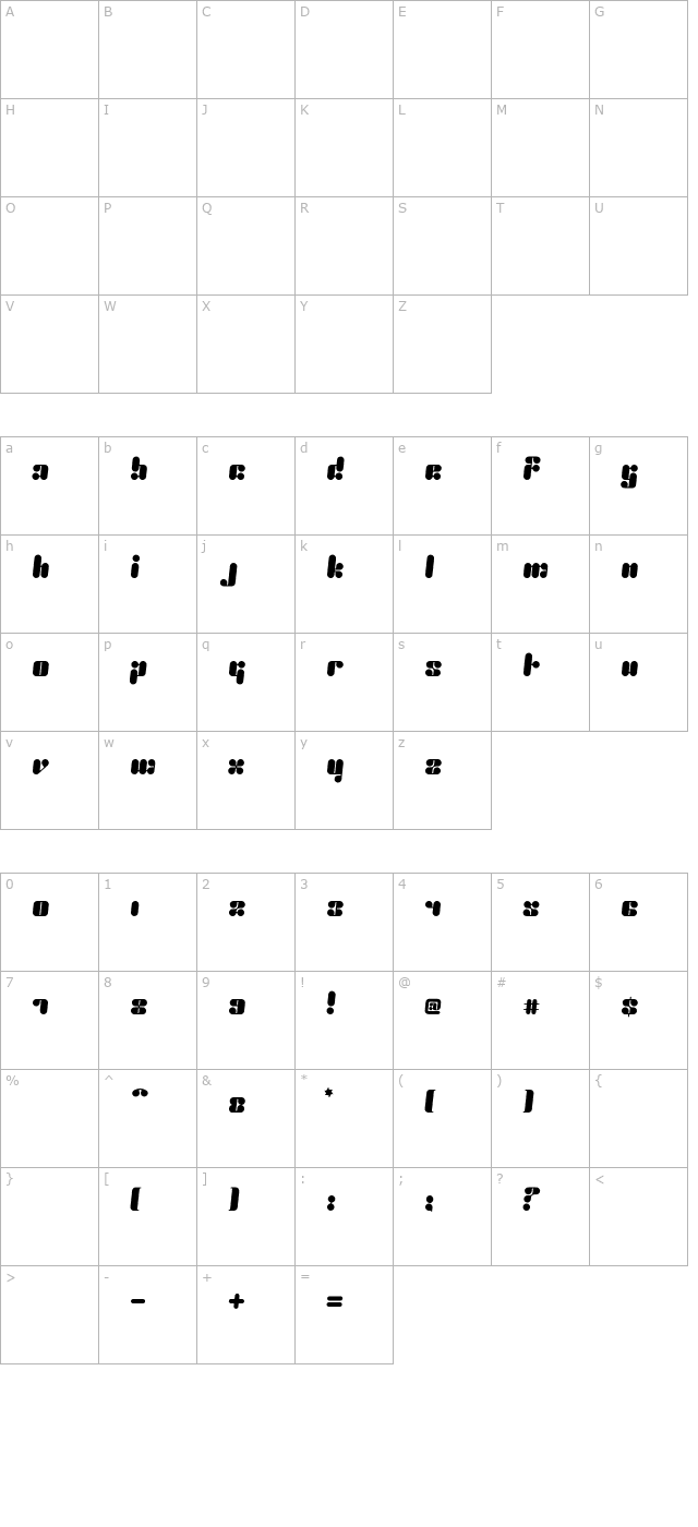 proton-regular character map