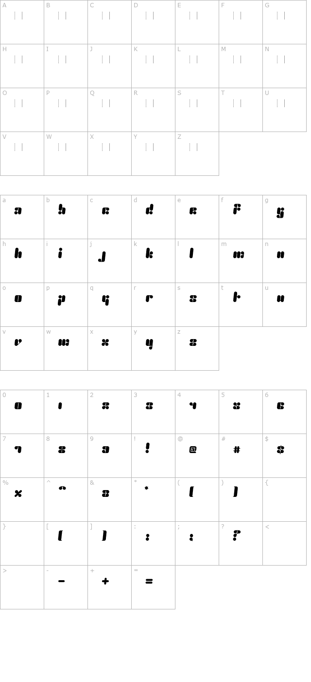 Proton character map