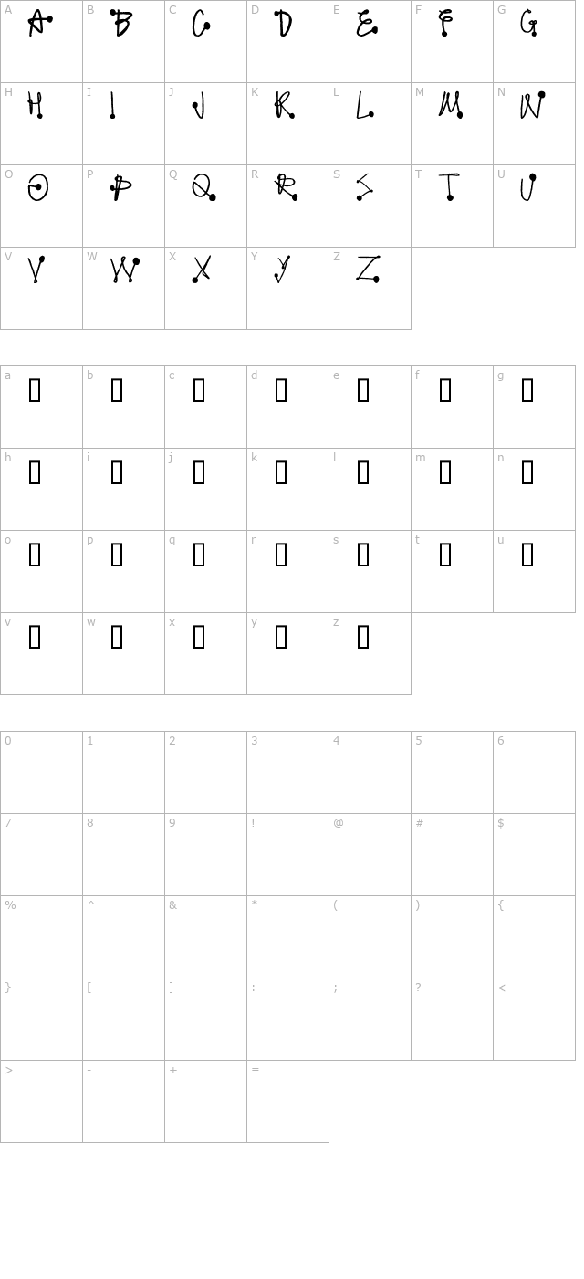 protonic-feelers character map