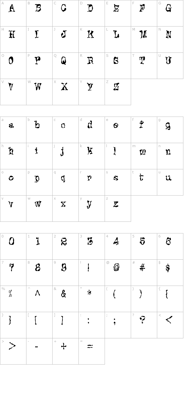 Protoplazm character map