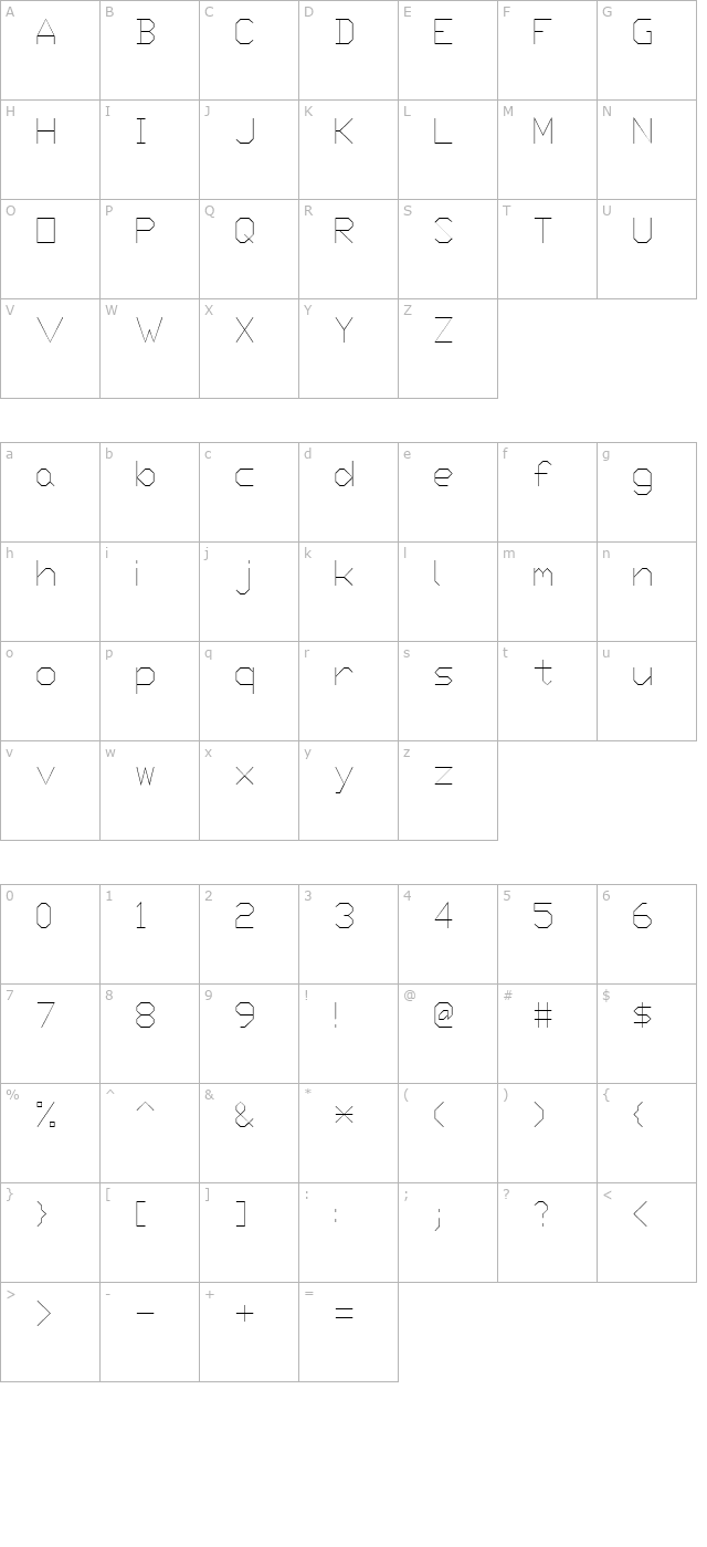 Proxy 1 character map