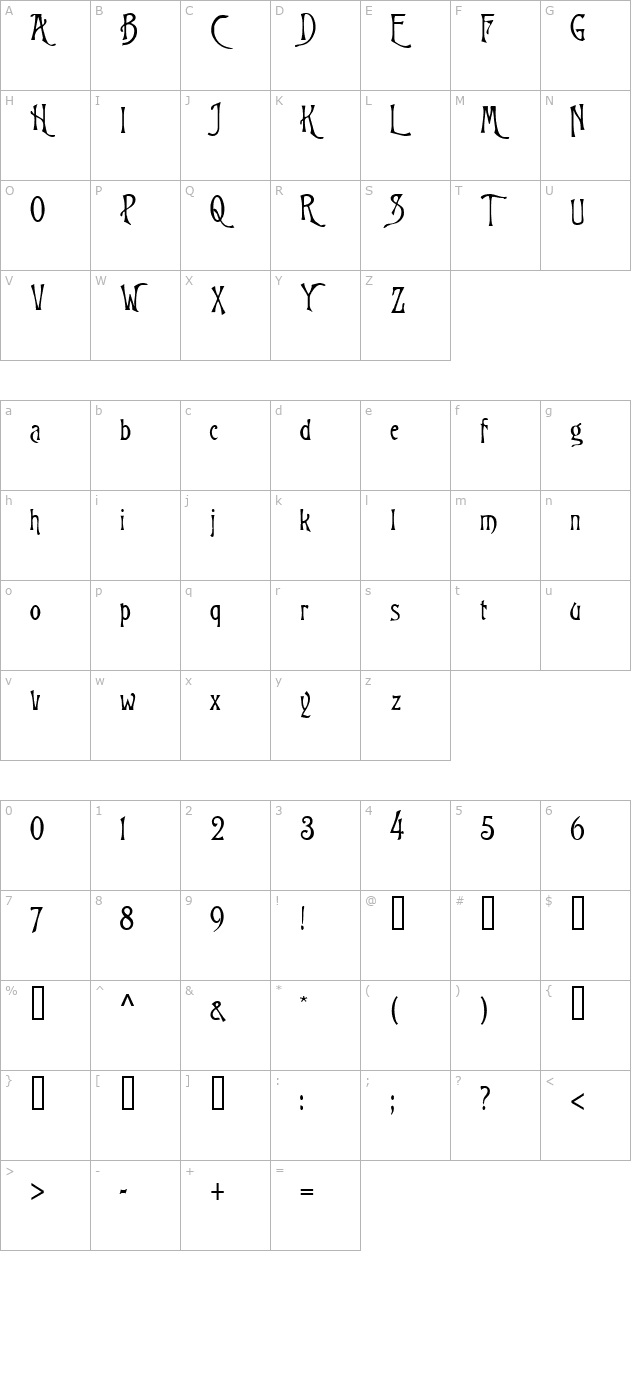 PS Bluegum Forest character map