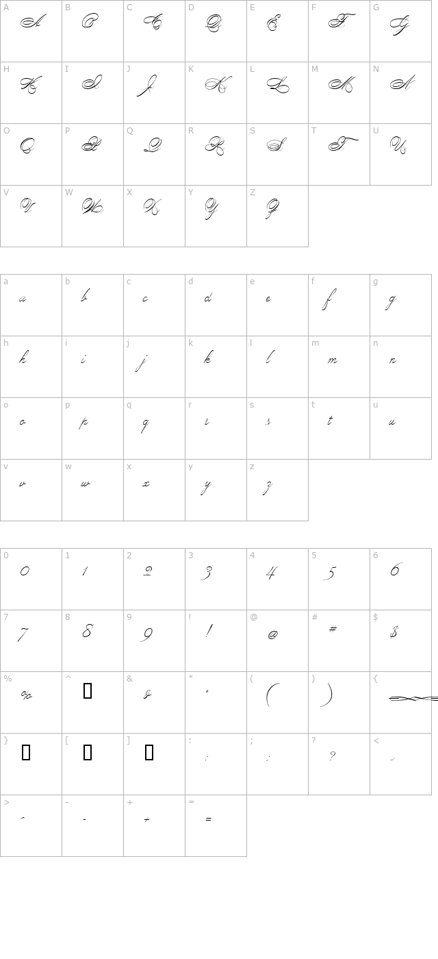 PScript character map